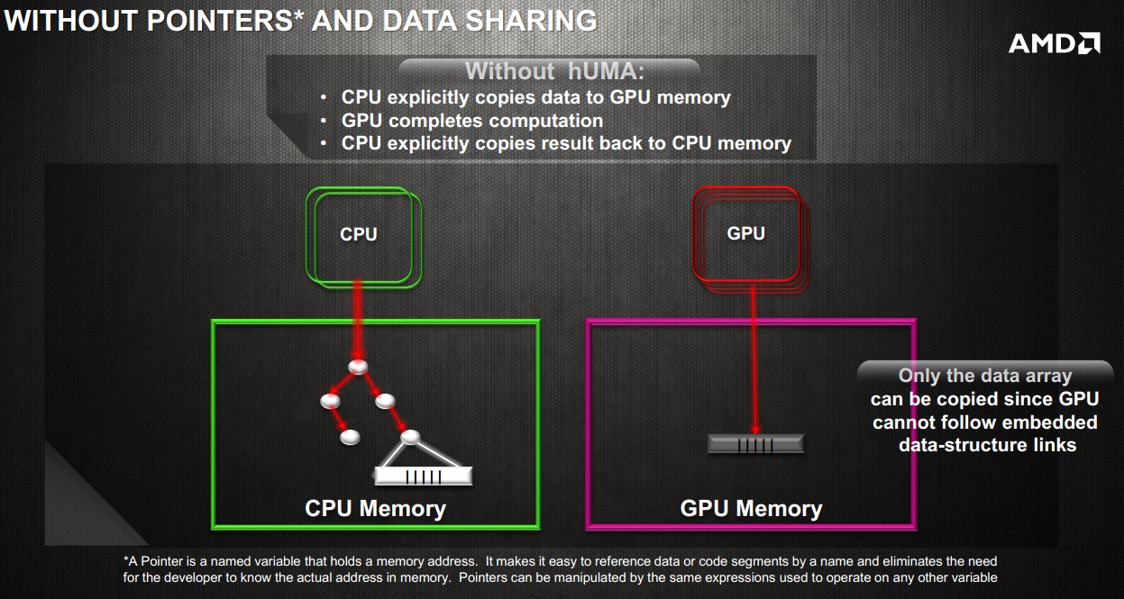 CPU y GPU en Paralelo