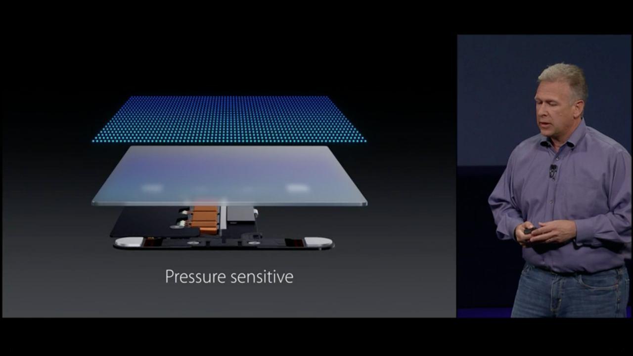 Nuevo Force Touch Trackpad