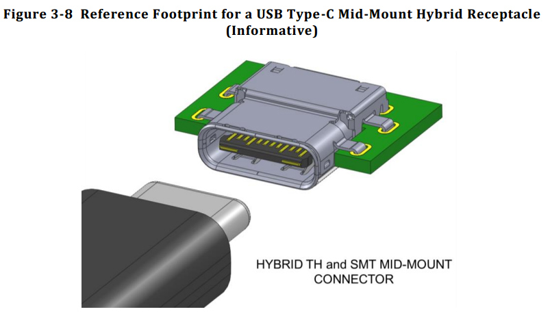 usb-type-c-hybrid-receptacle